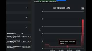 hard hitting botnet 2022