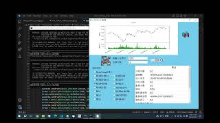 使用PyQt和Yahoo API建立程式交易策略回測工具