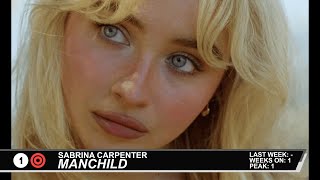 Billboard Hot 100 - Top 50 Singles (6/21/2025)