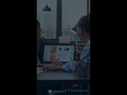 Unlock the power of your data with INFOFISCUS Sales Analytics Snowflake Native App