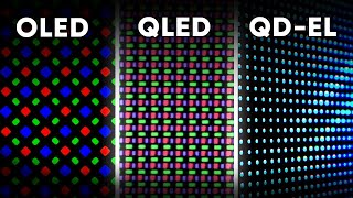 This is The Future of Gaming Display | IPS, OLED, LCD & More