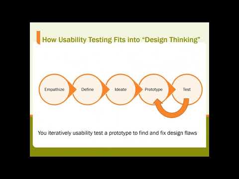Foundations of Usability Testing for IT Professionals