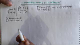 HSC ICT - 3.22 1's and 2's Complement