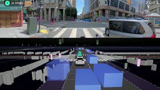 Zoox: Fully Autonomous Driving in Downtown San Francisco