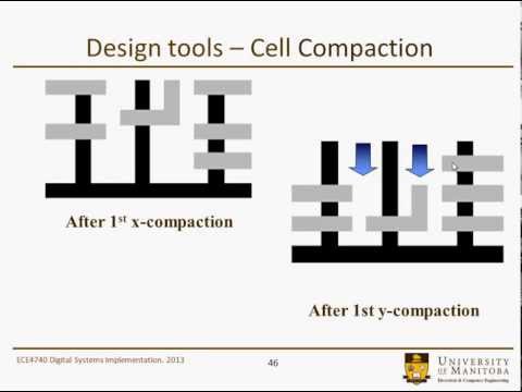 System Design Implementation Lecture 7-1