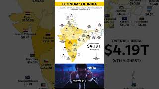Indian States vs Countries by GDP 💰 | 2025 Comparison🇮🇳 #indiagdp