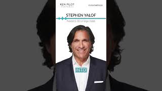#podcast #retailtech #podcastclips