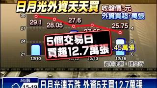 張虔生道歉 日月光今收漲停－民視新聞