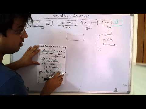 Linked List Insertion (In Hindi) - Lec 36