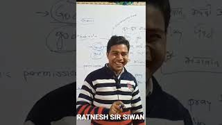 safal aadmi #ratneshsir #viralvideo #comedy