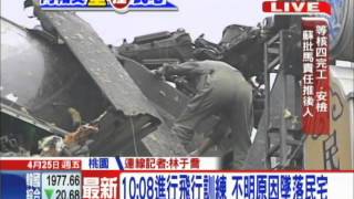 20140425中天新聞　阿帕契直升機墜民宅　受傷2飛官已出院