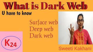 Dark web | Deep web | Surface web