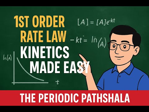 Integrated Rate Law for First Order Reaction (Part 1) | Class 12 Kinetics | NEET | JEE |