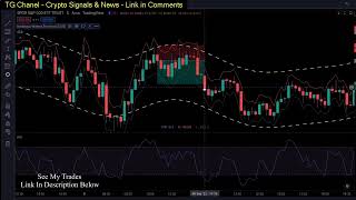 Python Crypto Trading Bot Course - [Course 2/5] Creating Your Binance Api Trading Bot - Sma