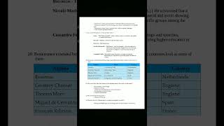 SSLC HISTORY CHAPTER 1 NOTES 📝 SCERT #scert #432hz #energy #sound
