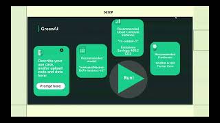 GreenAI Pitch + Demo