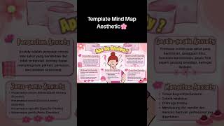 Template mind map aesthetic #mindmapping #mindmaps #canva #canvatutorial #fypyoutube