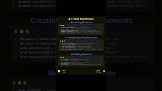 JS CheetSheet #javascript #coding #javascriptframework #fullstackjavascript #nextjs #nextjs13#python