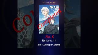 POPULAR Sci-Fi Anime