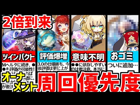 【崩壊スターレイル】2倍期間到来！ver3.0最新！●●は周るな！！次元界オーナメント周回優先度と適正キャラを徹底解説！【崩スタ/スタレ】