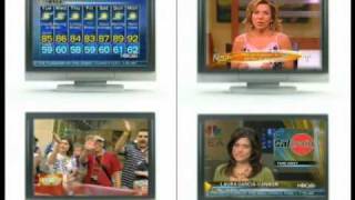 TechNow DTV Show Part 3 of 4