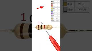 1k ohm resistor color code // #shorts