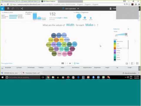 Watson Analytics Walkthrough   2 20160309 0101 1
