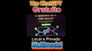 #inteligenciaartificial #llm #anythingllm#privado #privacidade #opensource #free