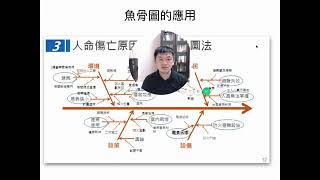 20200510 04魚骨圖