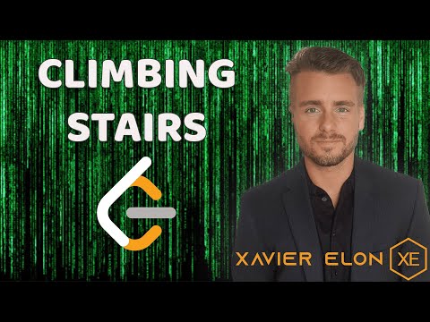 LeetCode 70 | Climbing Stairs | Dynamic Programming Solution Explained (Java)