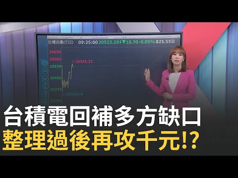【股民最大黨-關鍵權值股】台幣升值趨勢不變?台積電匯損百億 台積電回補多方缺口 整理過後再攻千元!?鴻海4月營收創高 站回150不是夢?｜主播 張懷慈｜＃股民最大黨 20250506｜三立iNEWS