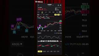 【技術面選股直擊👊】盤整突破+多頭續漲，這波還能不能跟？_1分鐘掌握飆股軌跡 2025/3/24 #技術分析 #選股 #投資 #飆股 #朱家泓 #林穎 #策略 #技術面選股王