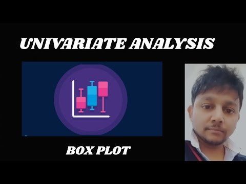 Univariate Analysis: Boxplot Visualization Explained