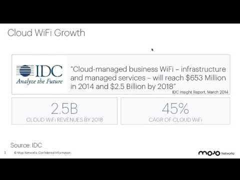 Why Cloud Managed is the Future of WiFi (Teaser)