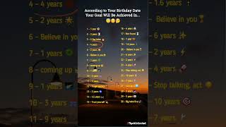 😱 According to Your Birthday Date Your Goal Will Be Achieved In...