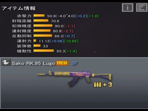 【超合成後】Sako RK.95 Lugo