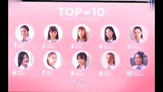 这所学校从来不考试，学生排名就看颜值，颜值前十就能随便吃喝