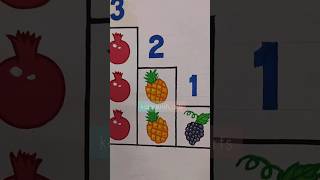 my fruits drawing #wallart #shorts #artist #art #viral #ytshorts #youtubeshorts #trendingshorts