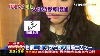 【TVBS】年輕女性勞參率首破8成　未婚率也創新高