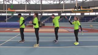 Relays - 4x1 Squad Drill Static - Tap/Take