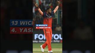 Most Wickets for RCB in IPL 2025 #rcb #tataipl #ipl2025 #royalchallengersbangalore