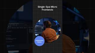 Airwallex Micro Front End Architecture