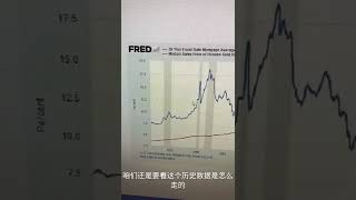 美国房贷利率暴涨vs美国房价怎么走？