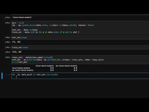 Tutorial 6: Naive Bayes: Part 6