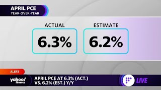 Inflation: April PCE shows signs of easing, spending increases