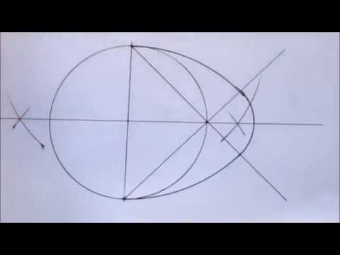 draw an oval easyest method. All in One