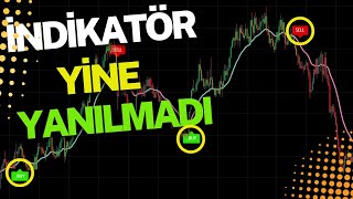 TREND İNDİKATÖRÜ YİNE YANILMAYARAK EN İYİ BÖLGEDEN SİNYAL VERDİ