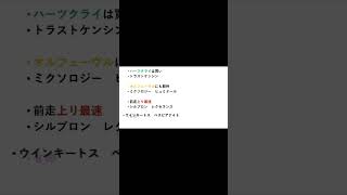 【ダイヤモンドＳ】前走２着のあの馬が人気薄！？　斤量据え置きなら穴候補！！　オタク芳乃の競馬配信