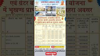 BDA Bareilly New Plot Scheme , Greater Bareilly & Ramganga Nagar  #Shorts