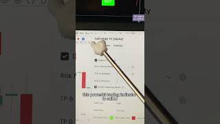 Best trading indicator 📈 #crypto #stocks #forex #tradingview